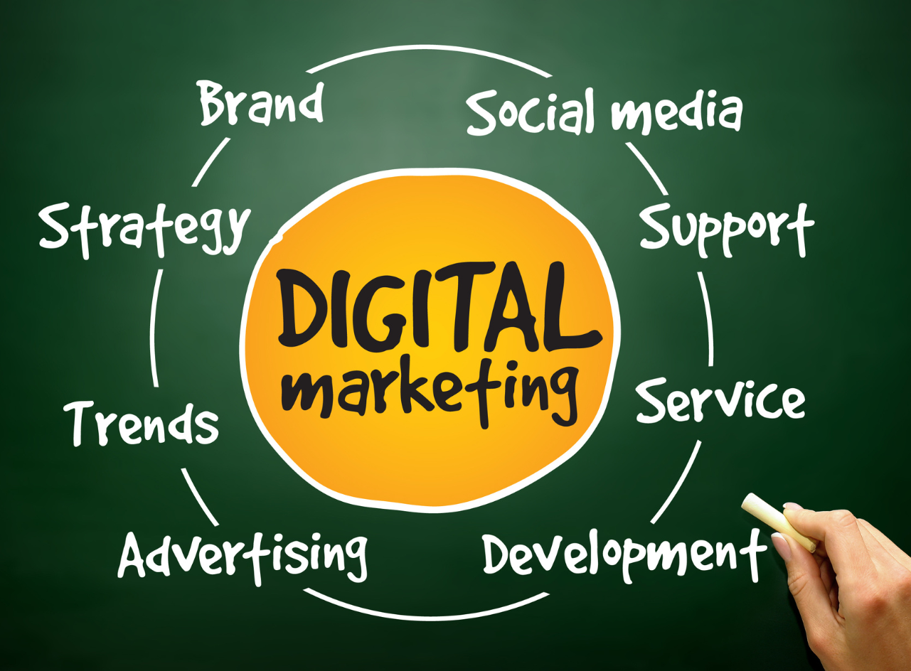 Digital Marketing Services: Grow Your Business Online with Proven Strategies