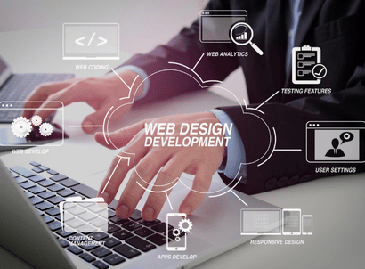 Professional Website Development Services: Build a High-Performing Business Website
