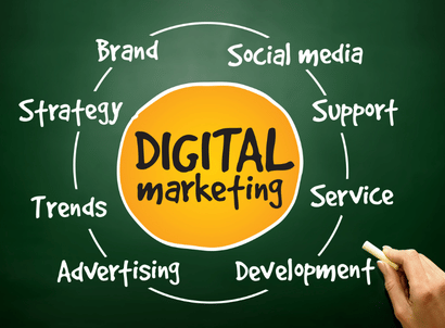 Digital Marketing Services: Grow Your Business Online with Proven Strategies